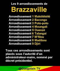 Les 9 arrondissements de Brazzaville